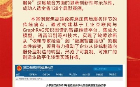 喜报！710公海股份入选浙江省2025年制造业数字化转型典型案例！